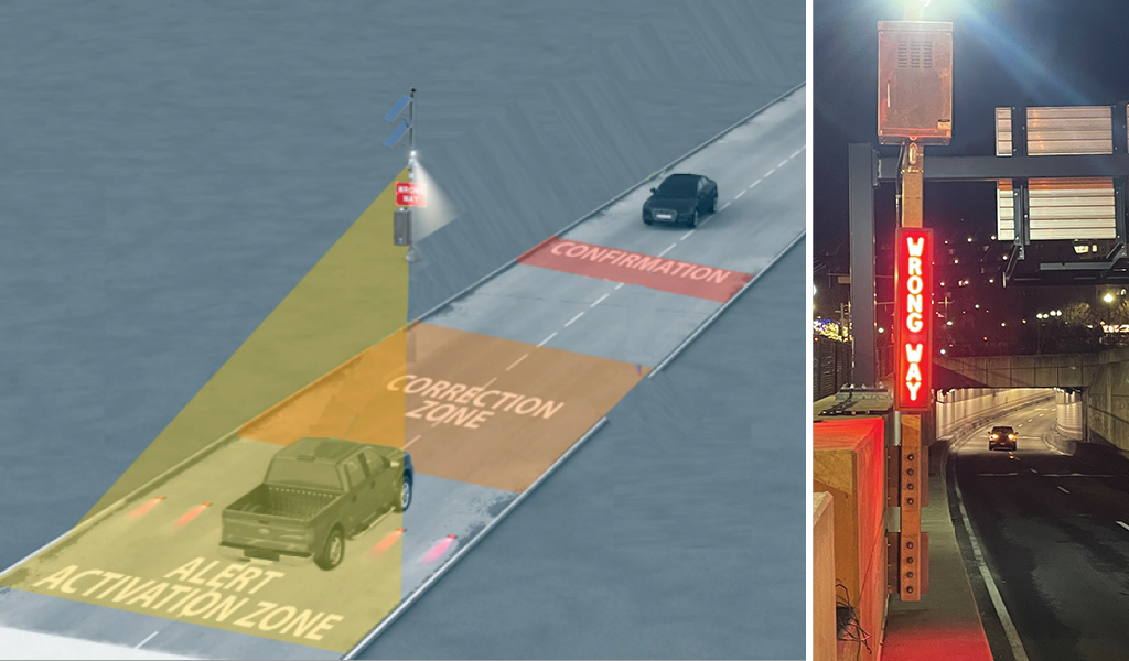 Diagram model of wrong-way driving technology and a highway image of wall mounted lights.