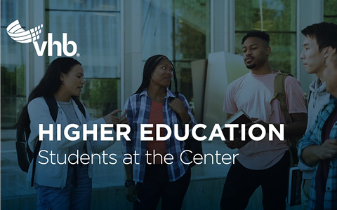 Five students gathering on campus with the following foreground text, "Higher Education Students at the Center."